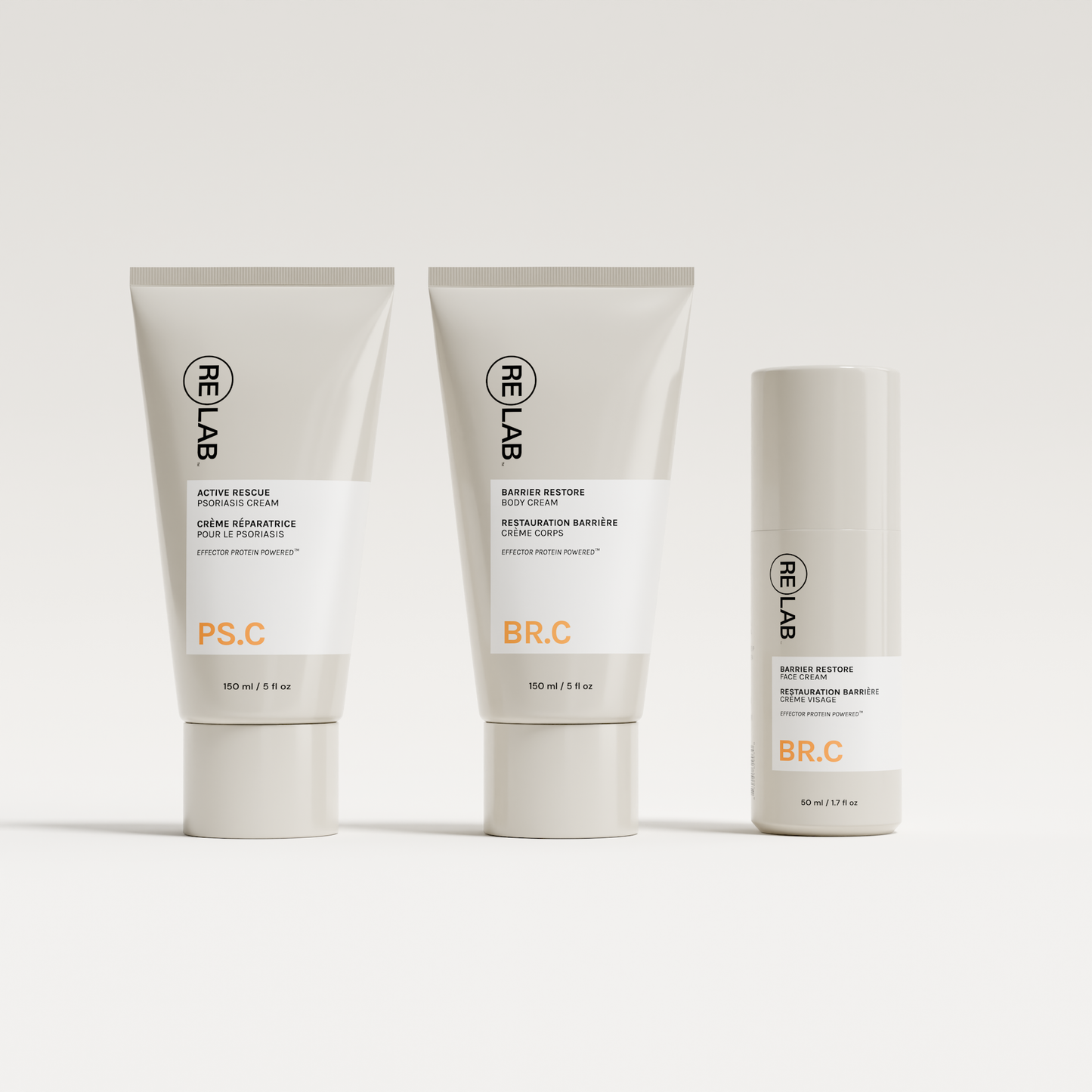 Complete Psoriasis Rescue System