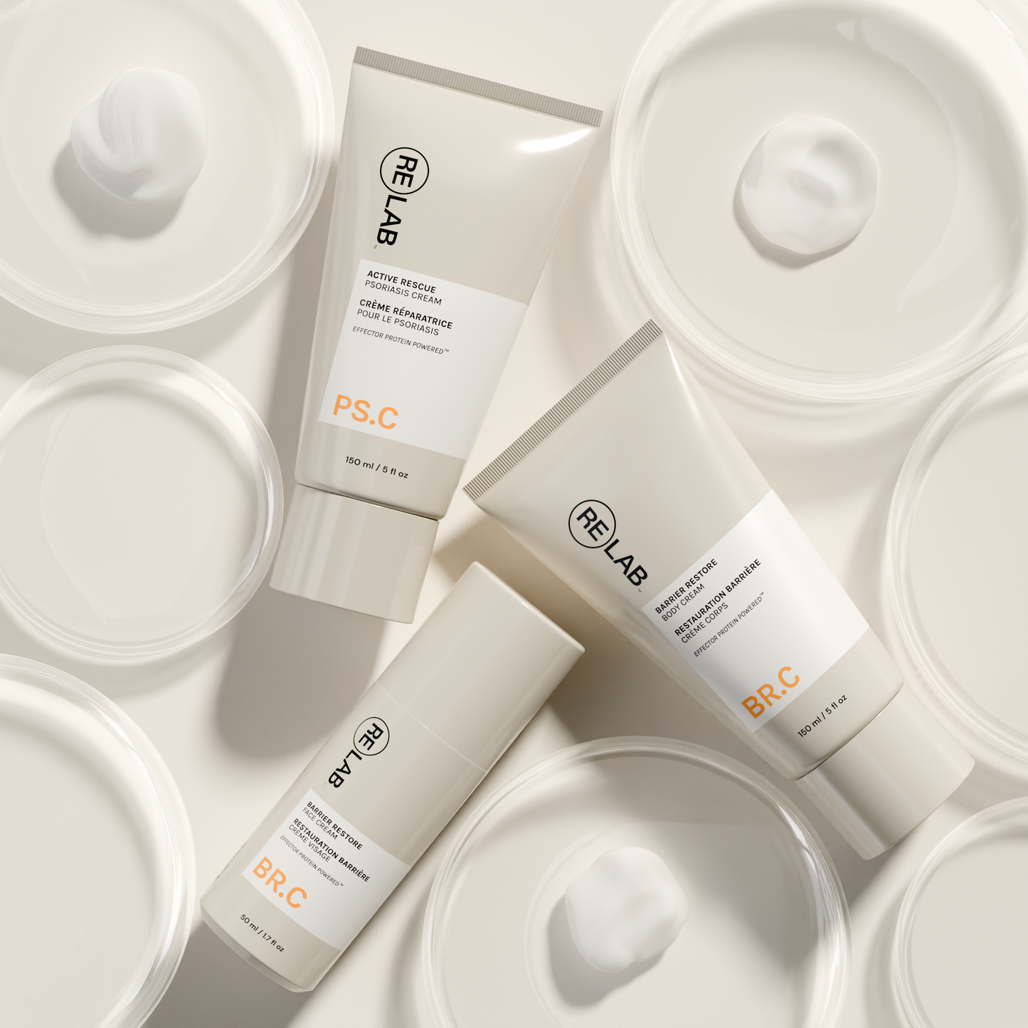 Complete Psoriasis Rescue System